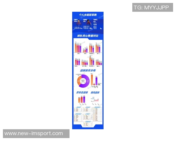 2025赛季中超联赛16队观众人数差异分析揭示上座率悬殊情况 2025赛季中超联赛16队观众人数差异分析揭示上座率悬殊情况